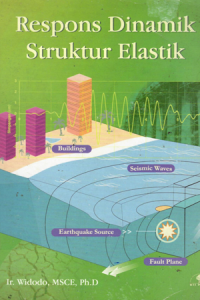 Respons Dinamik Struktur Eastik / Widodo